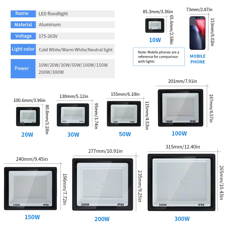 LED Floodlight LED Reflector A - Balance Beam Outdoor บทวิจารณ์และราคา