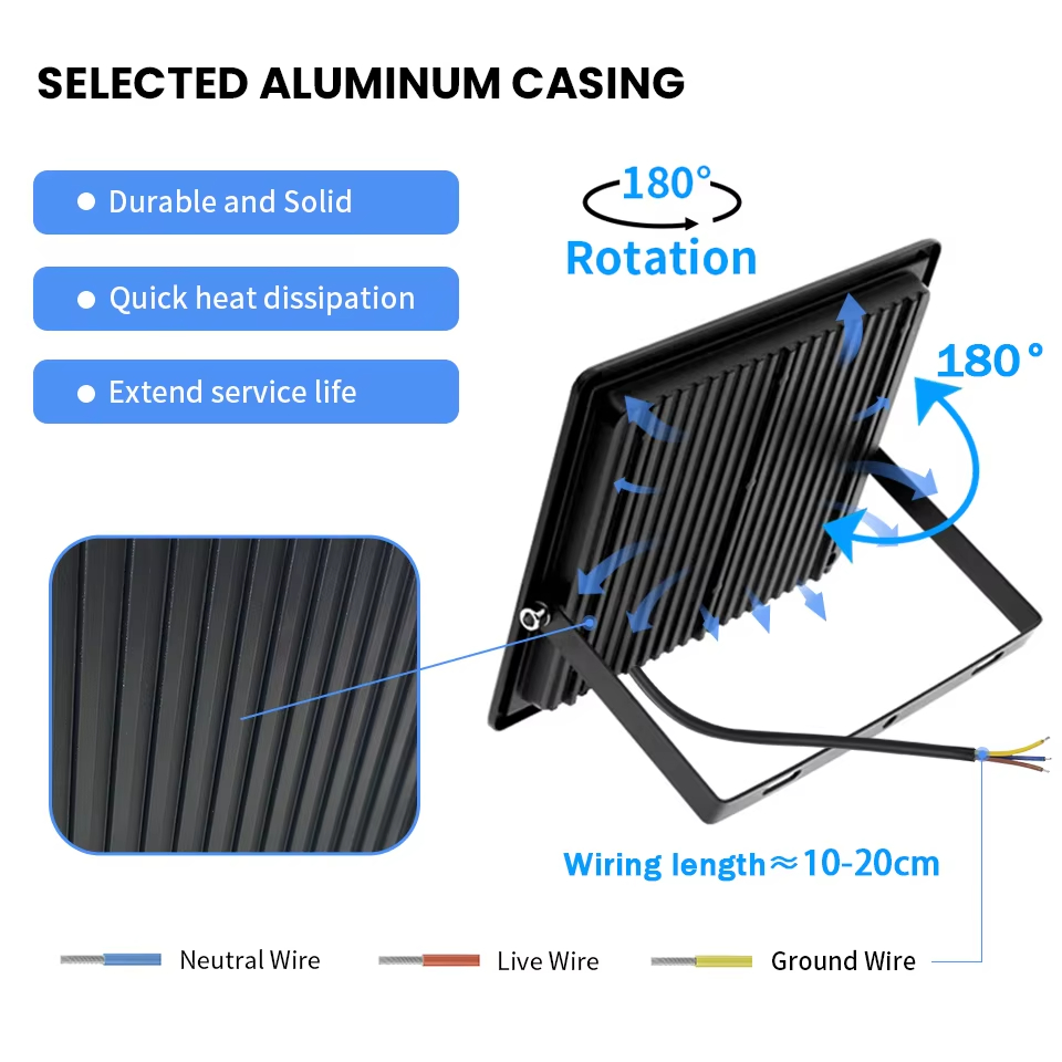 LED Floodlight LED Reflector A - Balance Beam Outdoor บทวิจารณ์และราคา