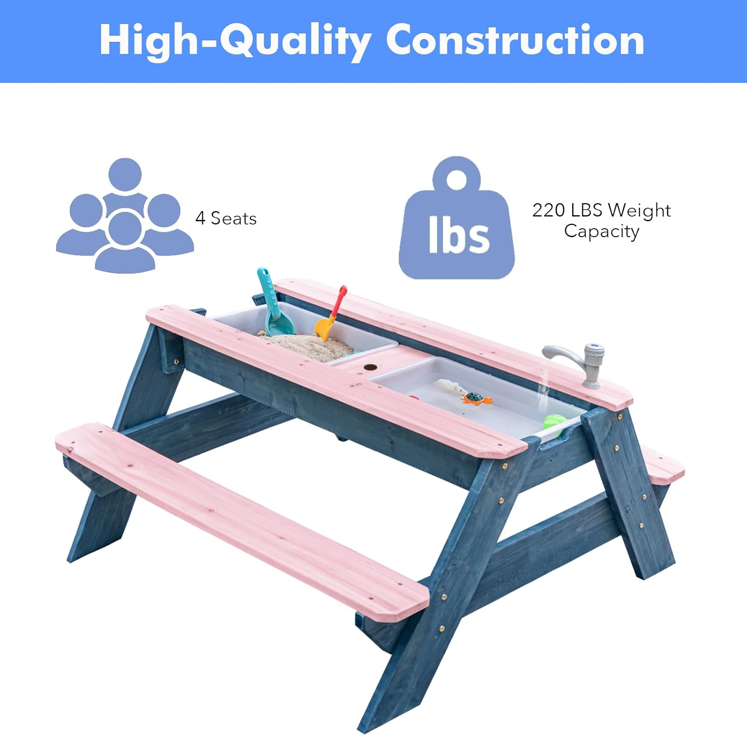 โต๊ะทรายและน้ำ 3-in-1 สำหรับเด - Kids Outdoor Table With Umbrella บทวิจารณ์และราคา
