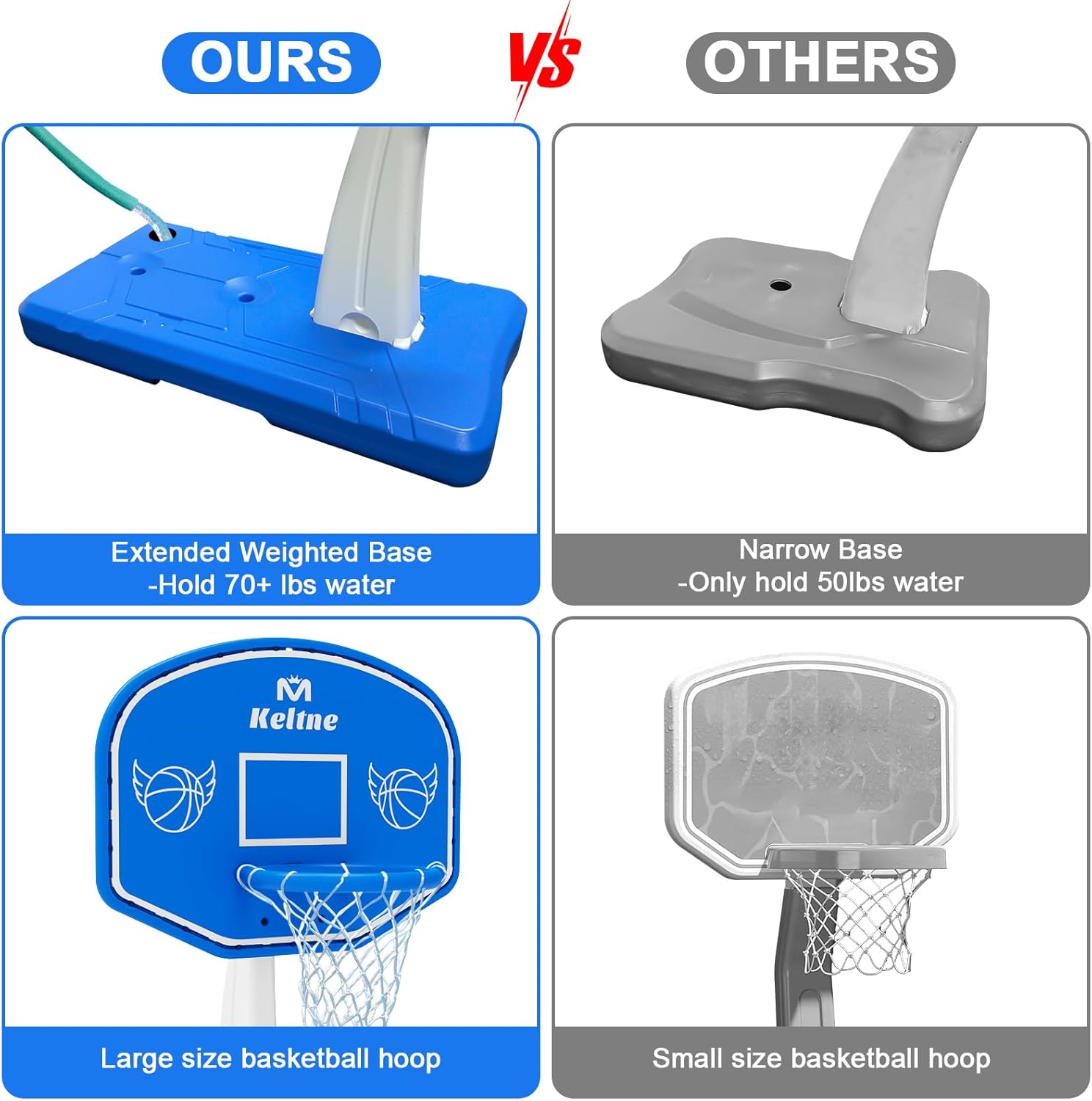 ห่วงบาสเก็ตบอลสำหรับสระว่ายน้ำ - Kids Outdoor Basketball บทวิจารณ์และราคา