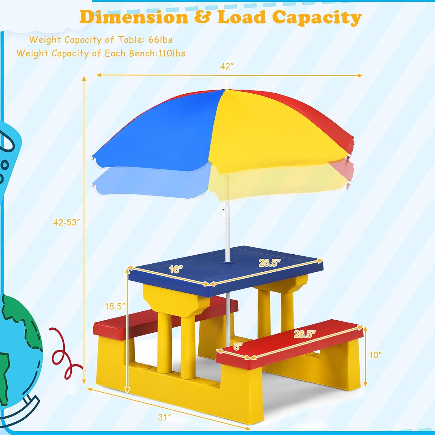 ARMILE โต๊ะปิกนิกสำหรับเด็ก ชุ - Kids Outdoor Table With Umbrella บทวิจารณ์และราคา